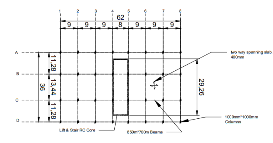 calculate the dead load of these elements with