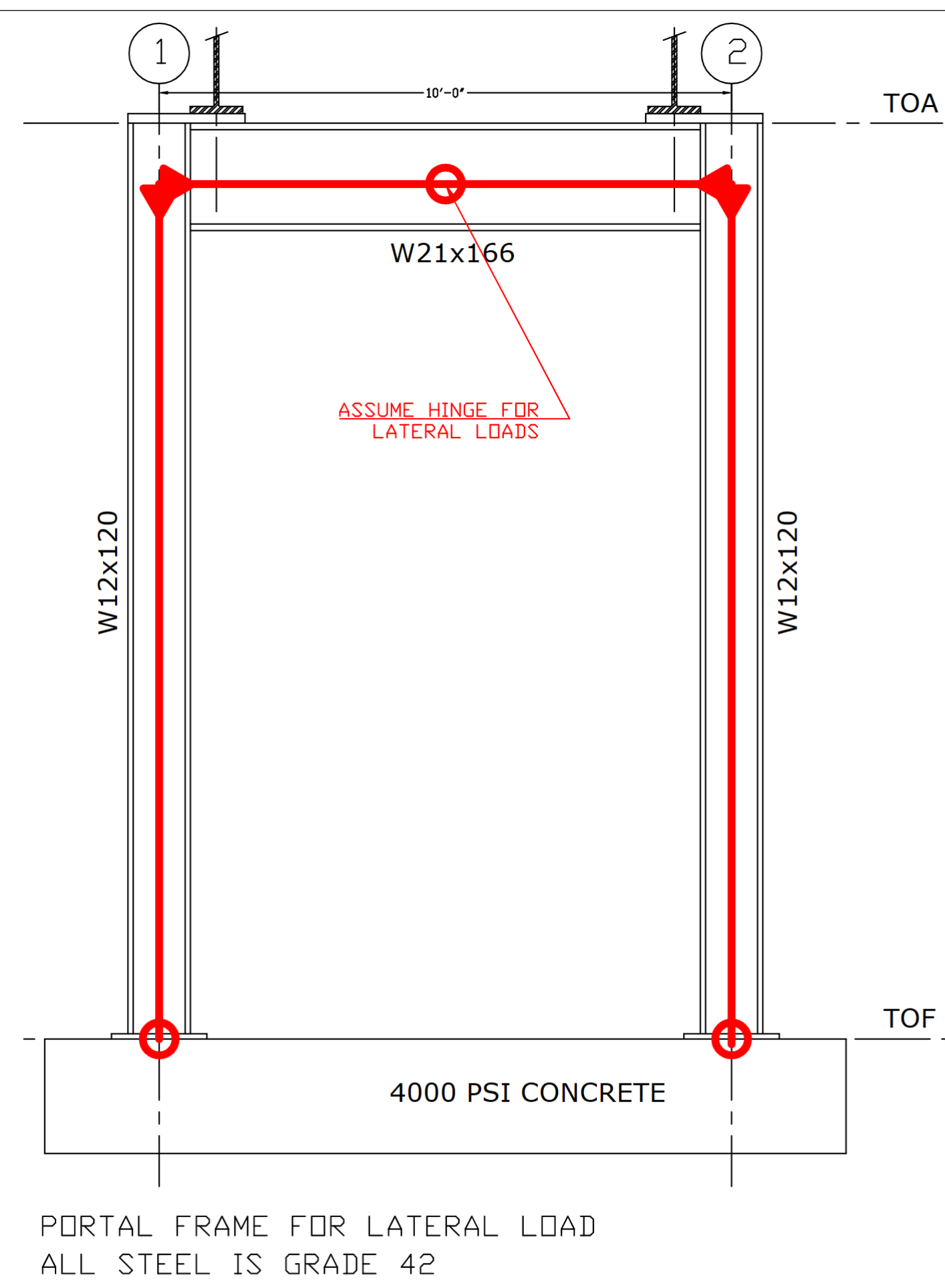 Portal analysis of the Bent on Line B for lateral