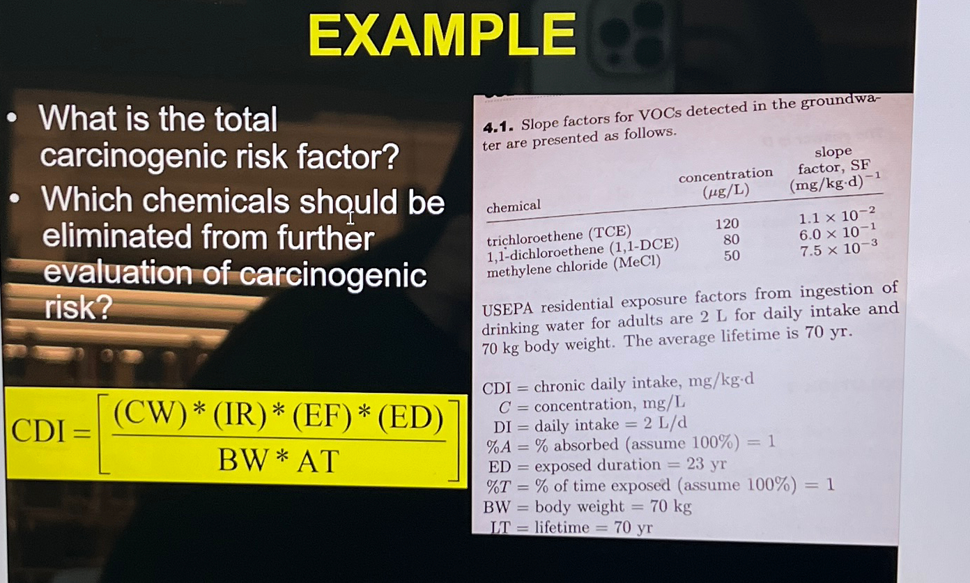 ENANPLE What is the total carcinogenic risk