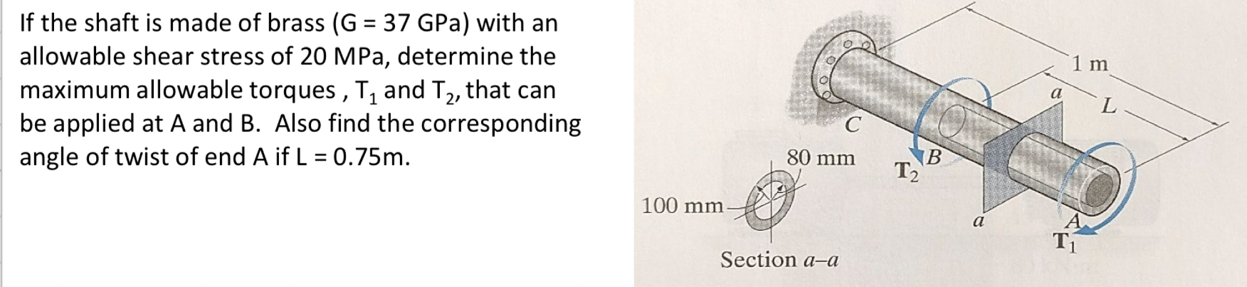If the shaft is made of brass ( G = 3 7 GPa with