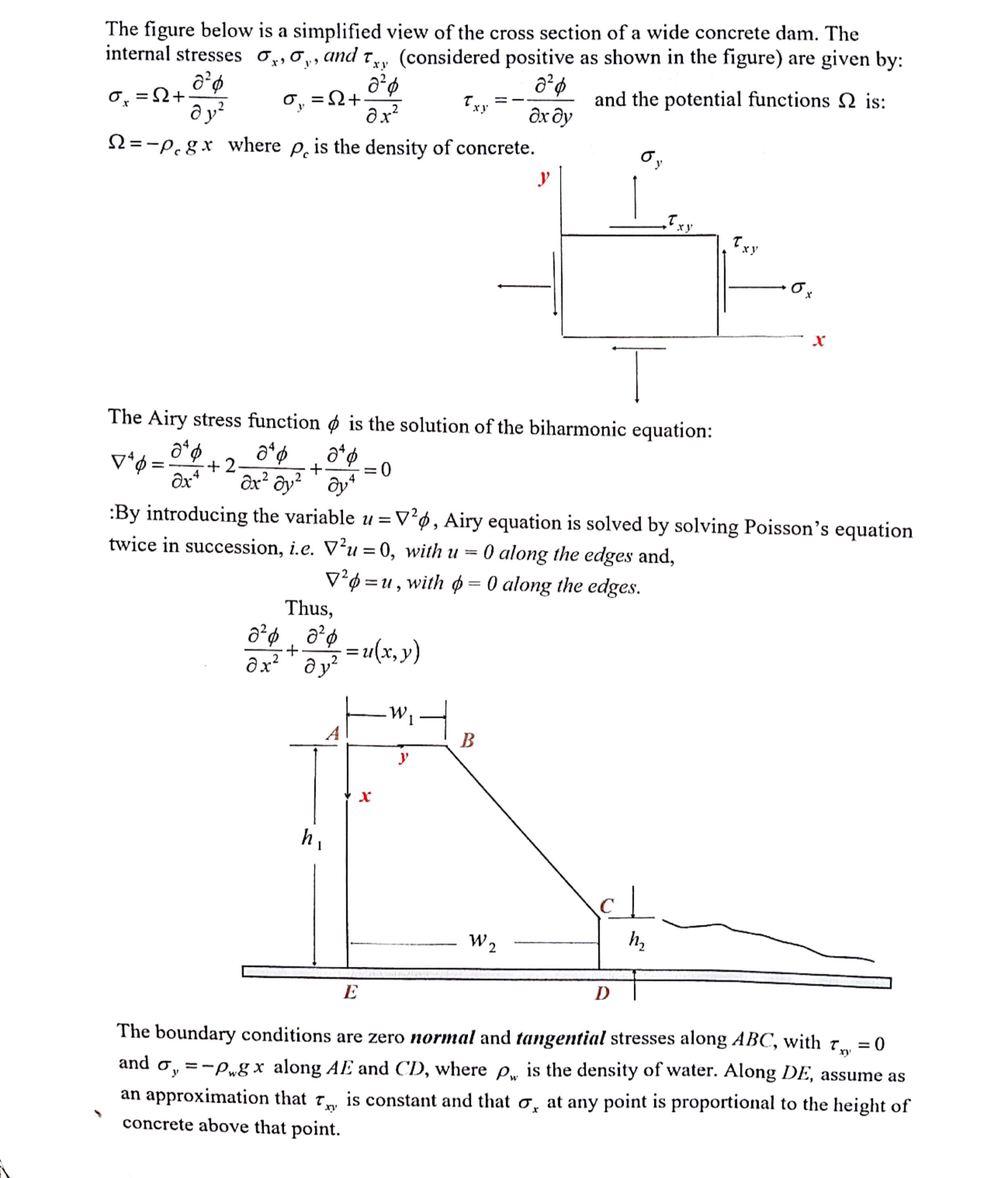 The figure below is a simplified view of the