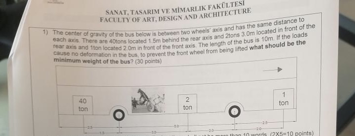 The center of gravity of the bus below is between