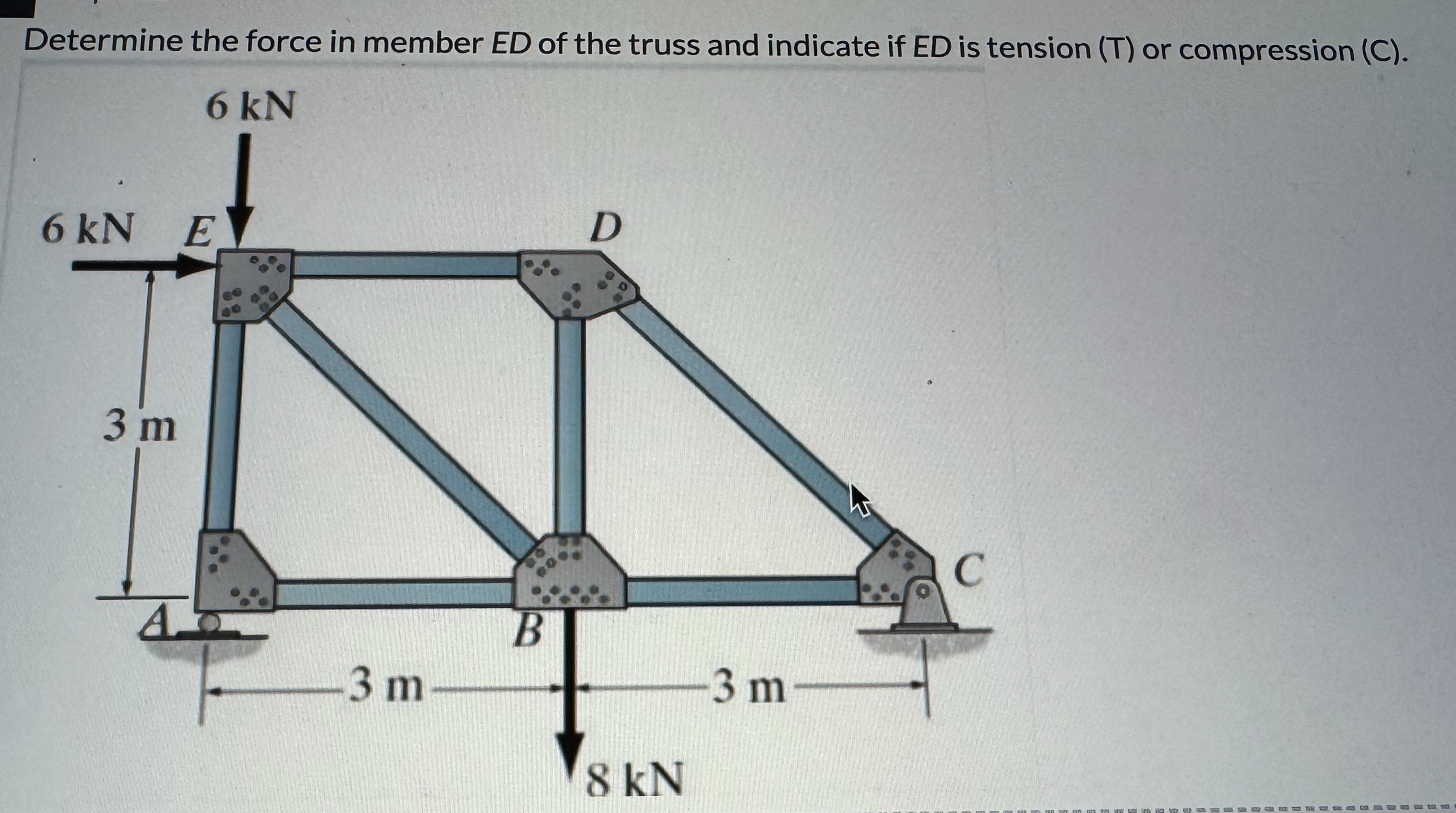 determine the force in member ED of the truss and