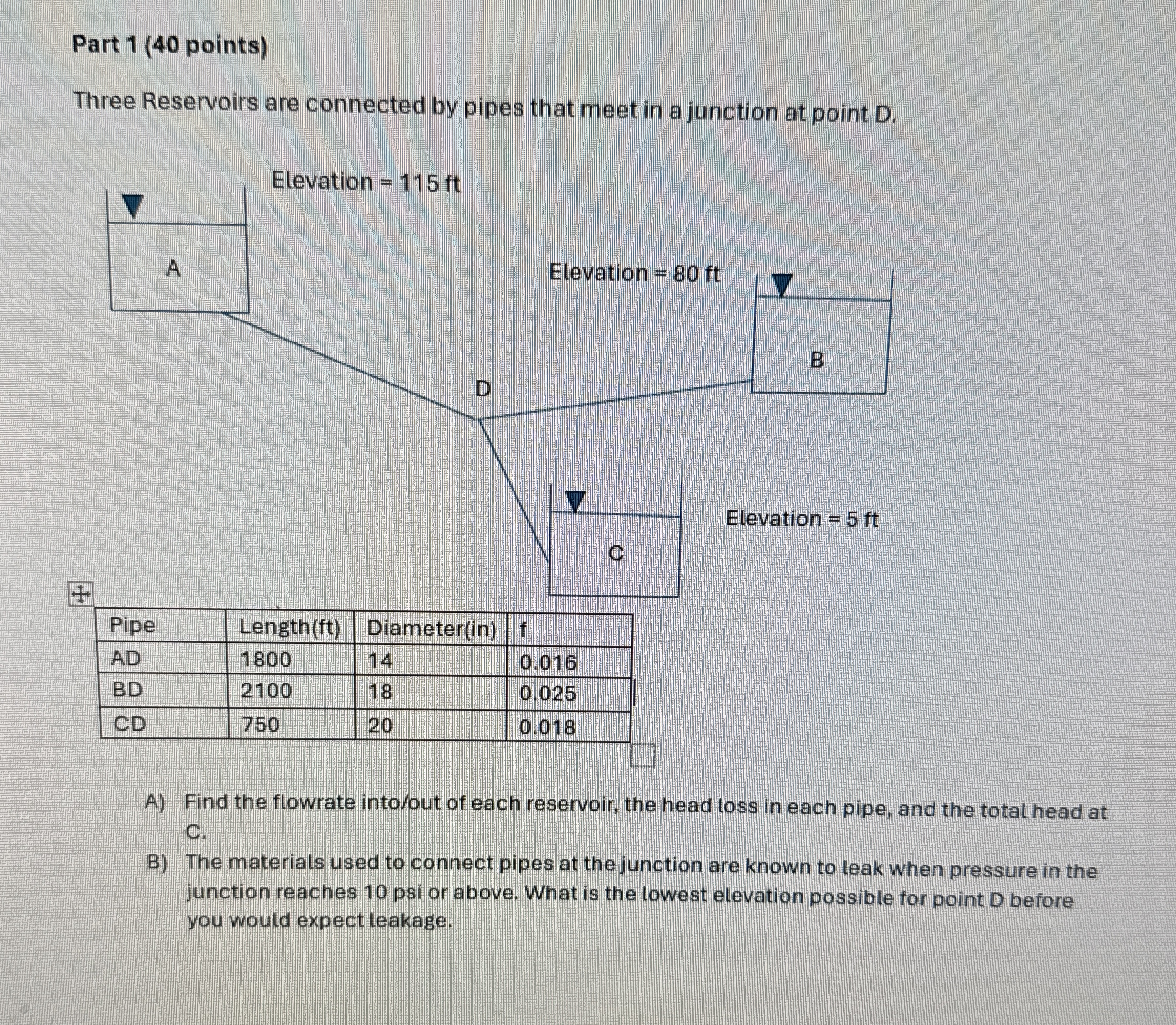 Part 1 ( 4 0 points ) Three Reservoirs are