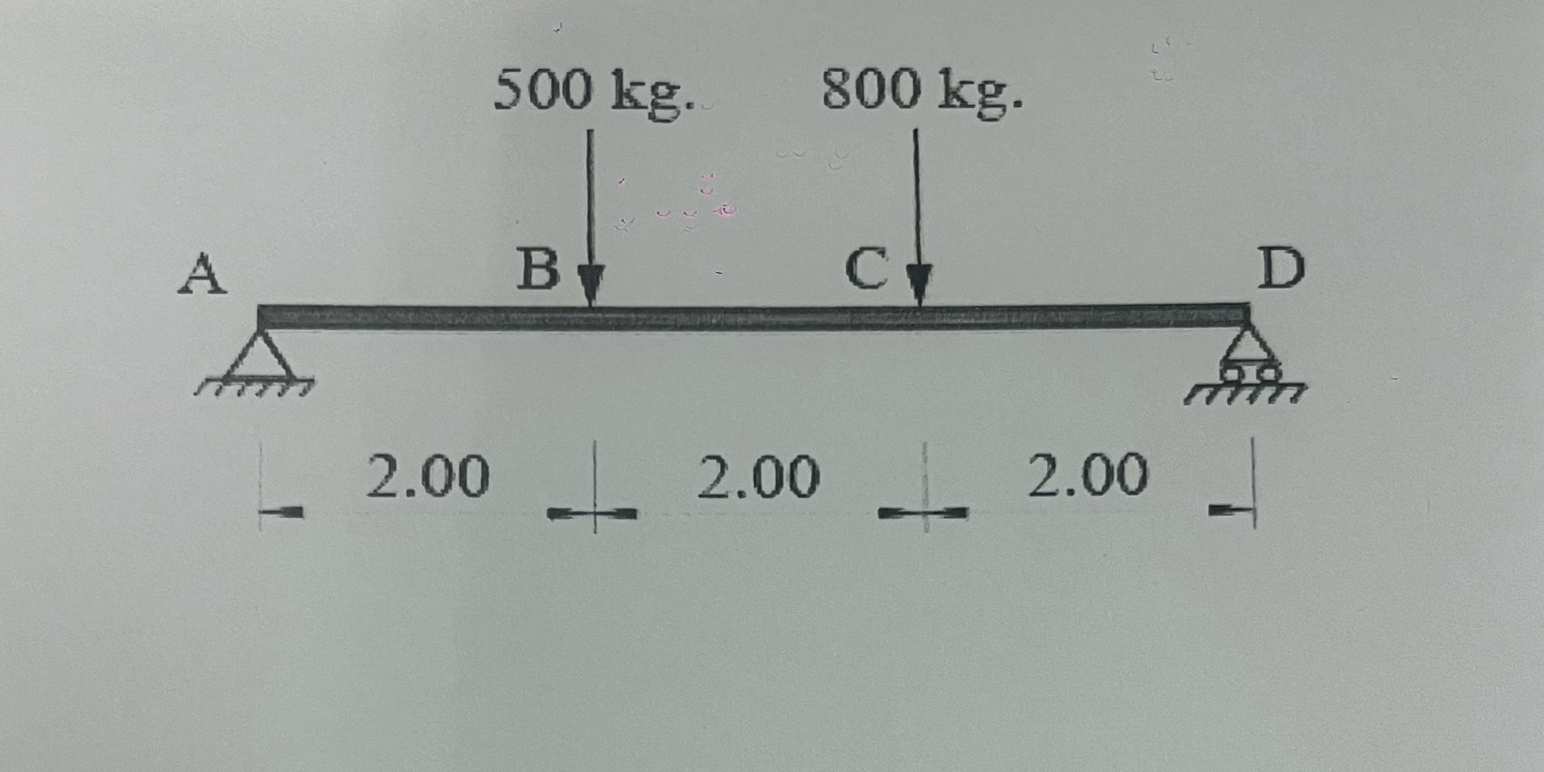Analyze the deflection at point C of the beam in