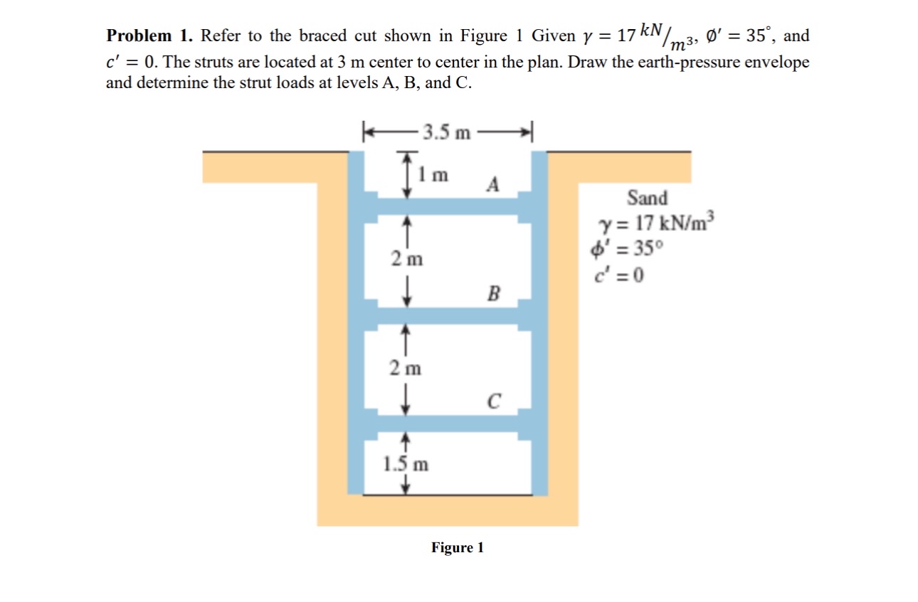 Problem 1 . Refer to the braced cut shown in