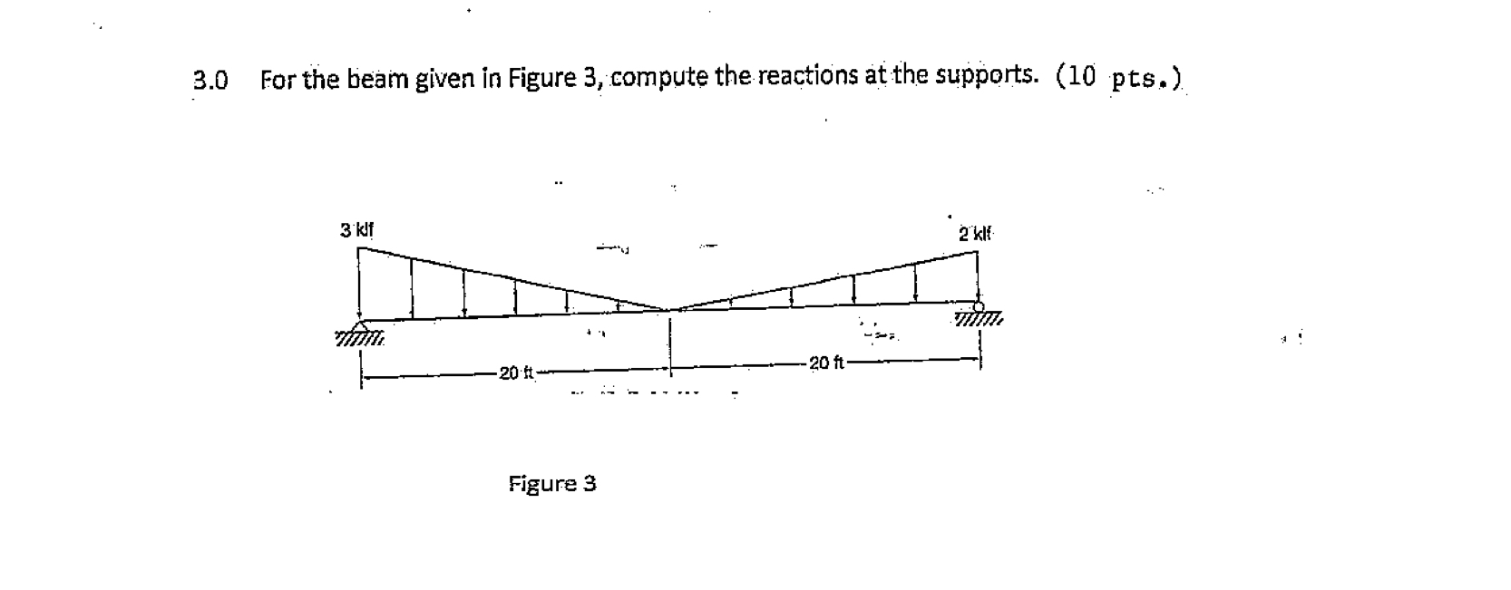 3 . 0 For the beam given in Figure 3 , compute