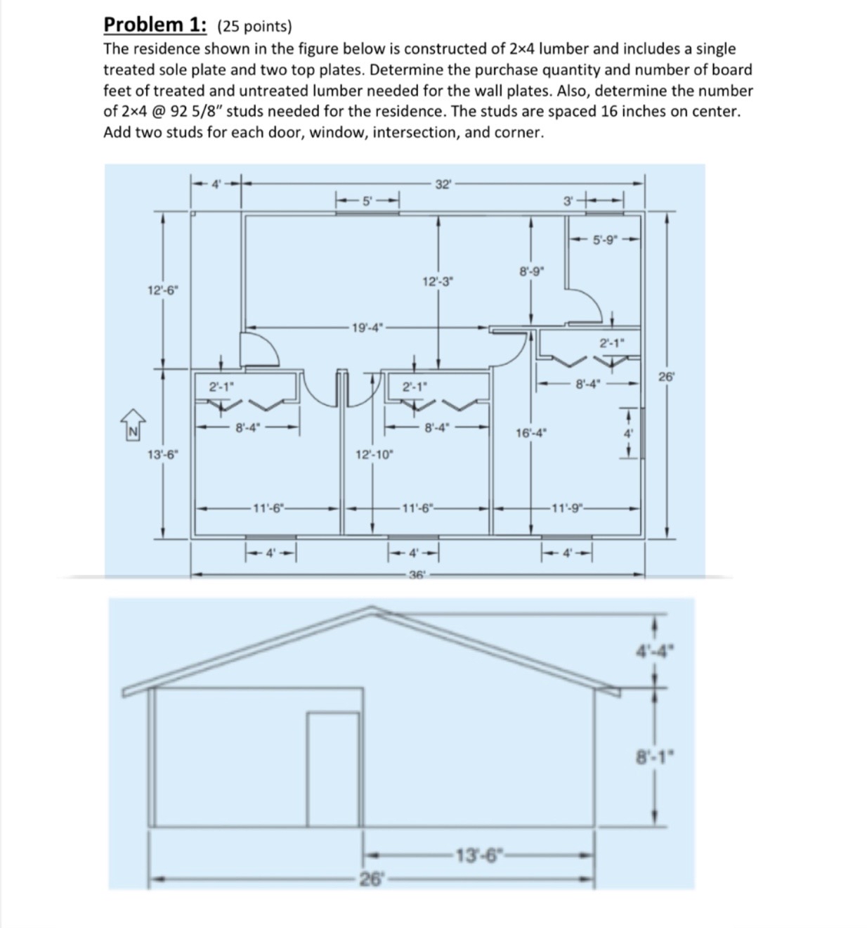 Problem 1 : ( 2 5 points ) The residence shown in