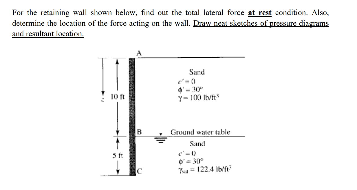 For the retaining wall shown below, find out the
