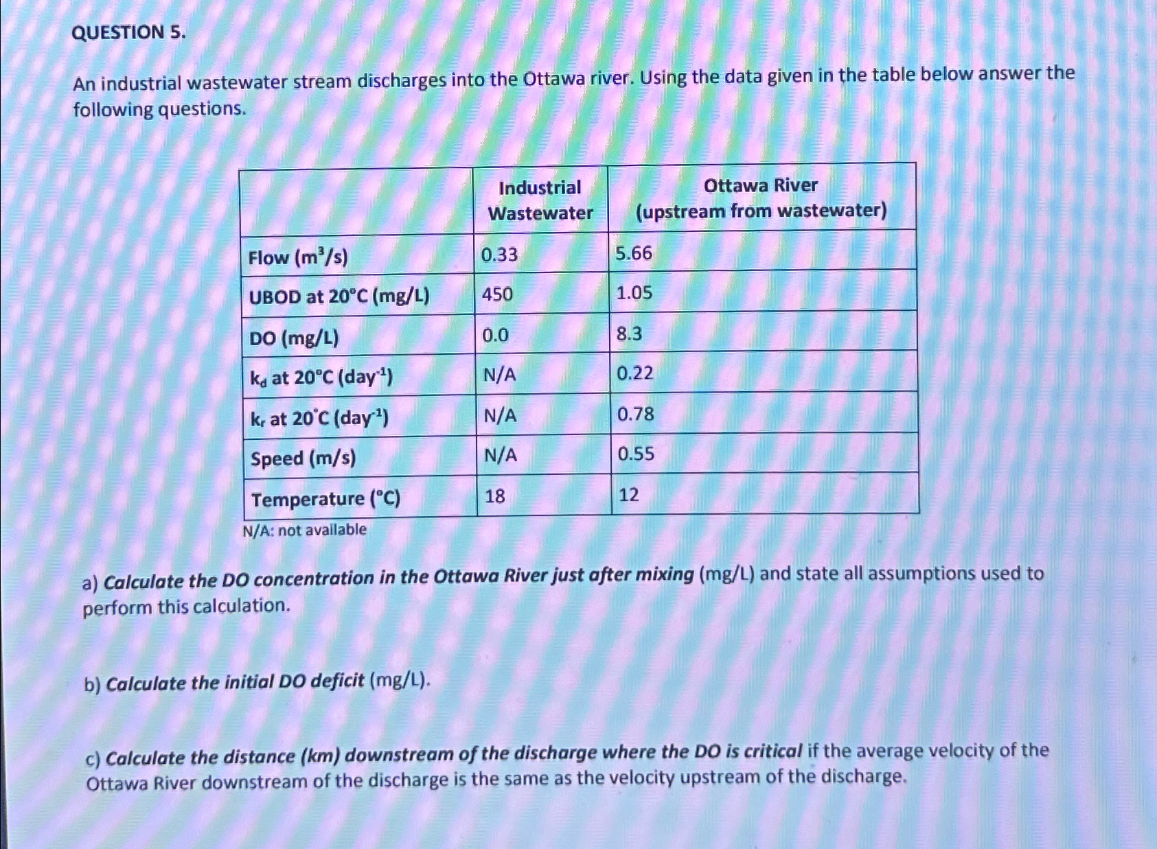QUESTION 5 . An industrial wastewater stream