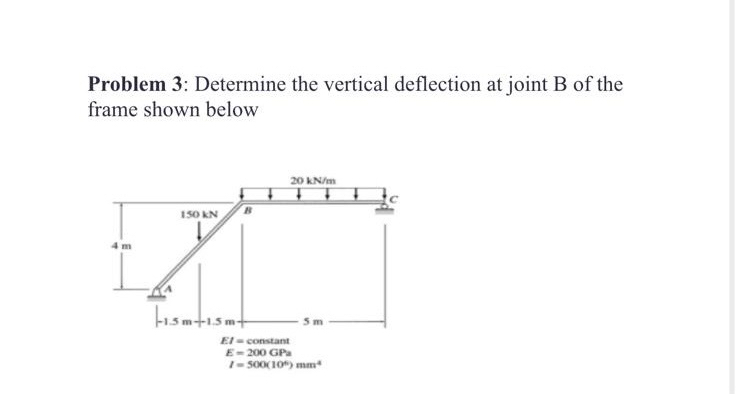 Problem 3 : Determine the vertical deflection at