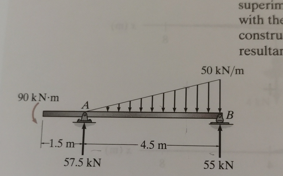 Explain how to solve Hiw I can detdrmine maximum