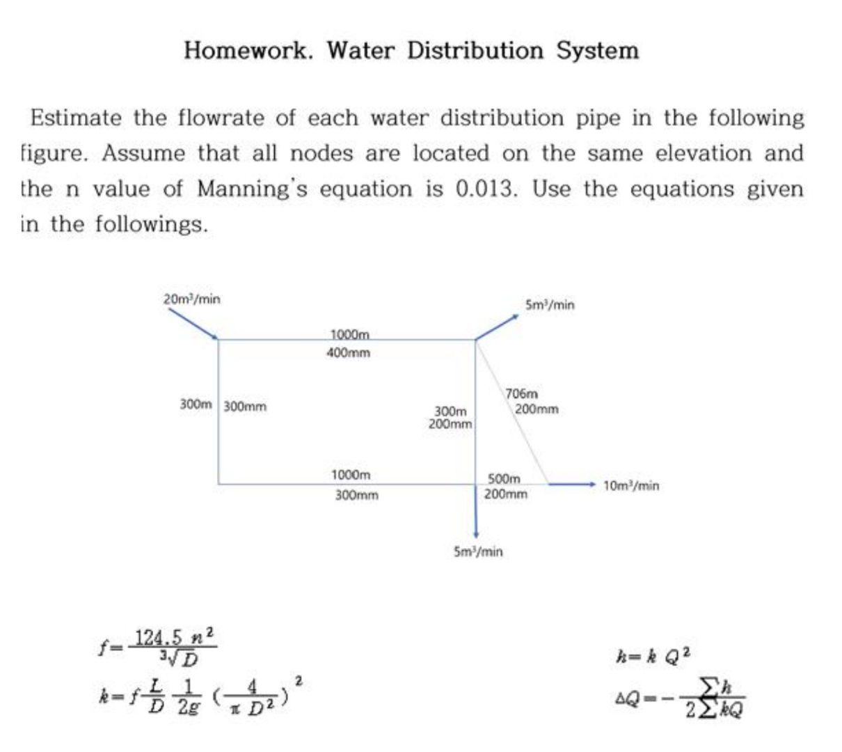 ( SHOW THE IMAGE BELOW. there is pipe network