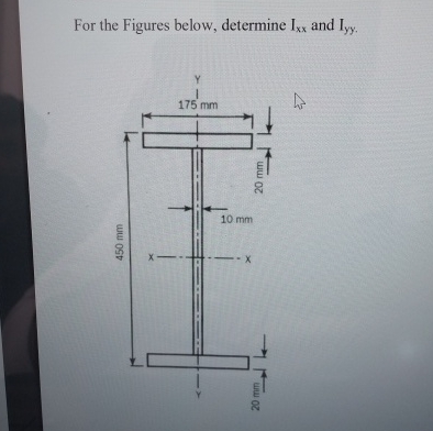 For the Figures below, determine I and I y y .