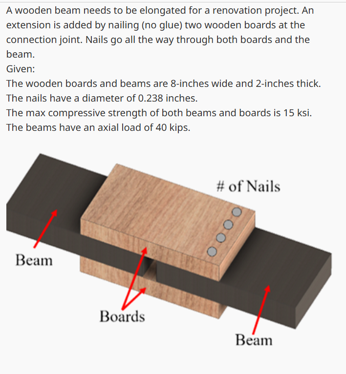 What is the minimum bearing area required for