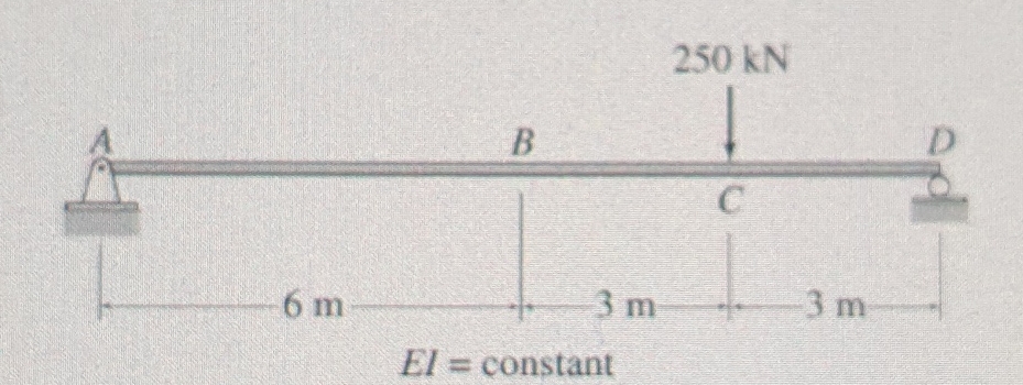 6 mBEl = constant 3 m 2 5 0 KN 3 m Use the moment