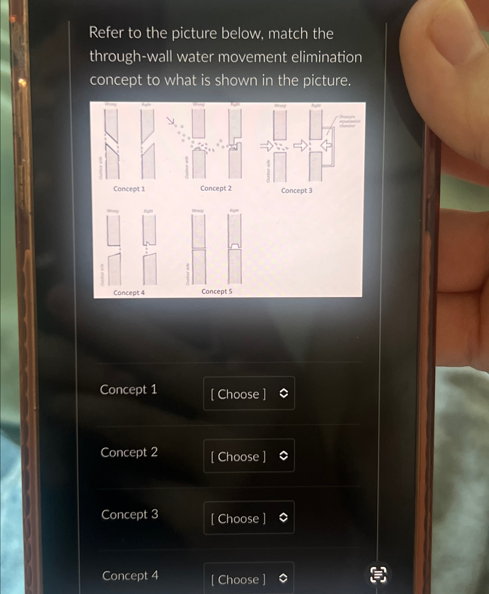 Refer to the picture below, match the through -