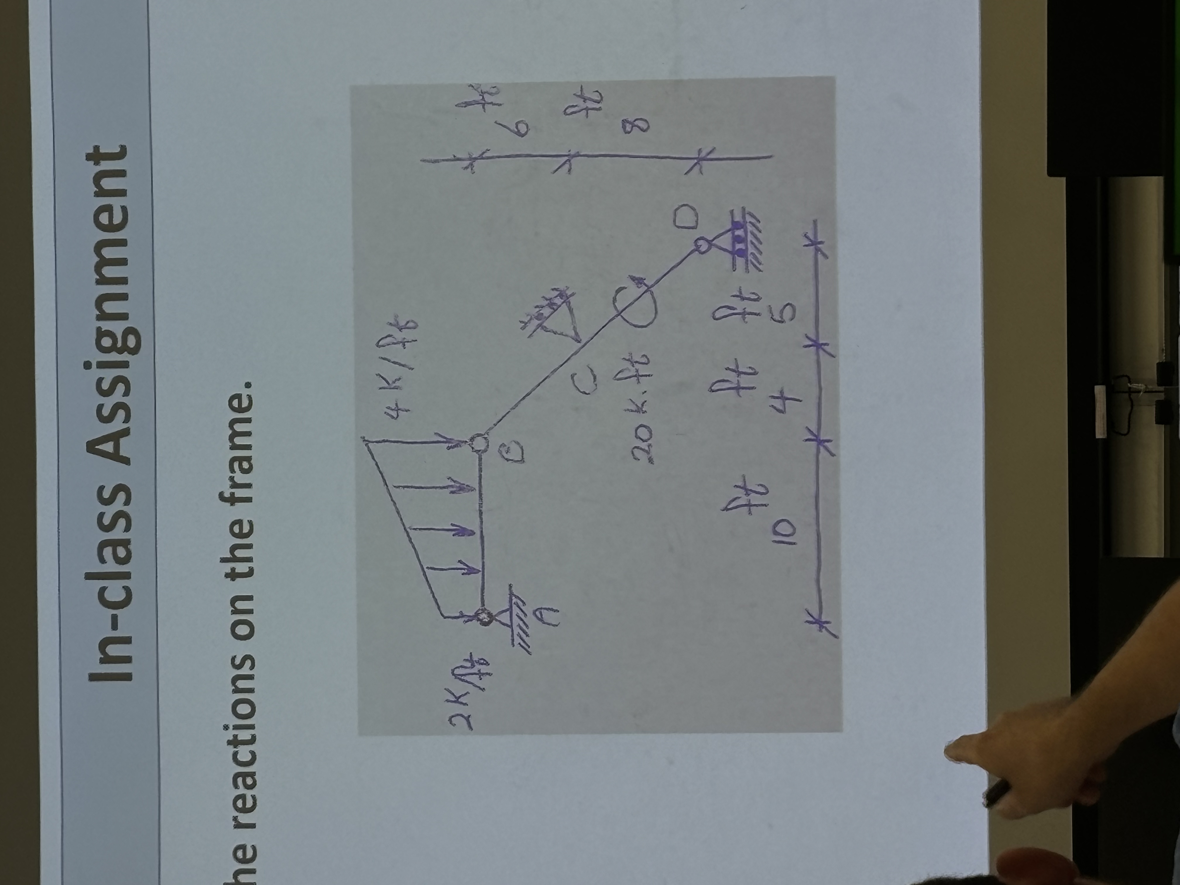Determine the reactions on the frame. Show all
