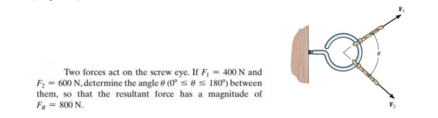 Two forces act on the screw eye. If F 1 = 4 0 0 N