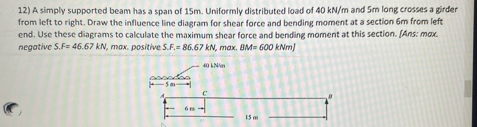 A simply supported beam has a span of 1 5 m .