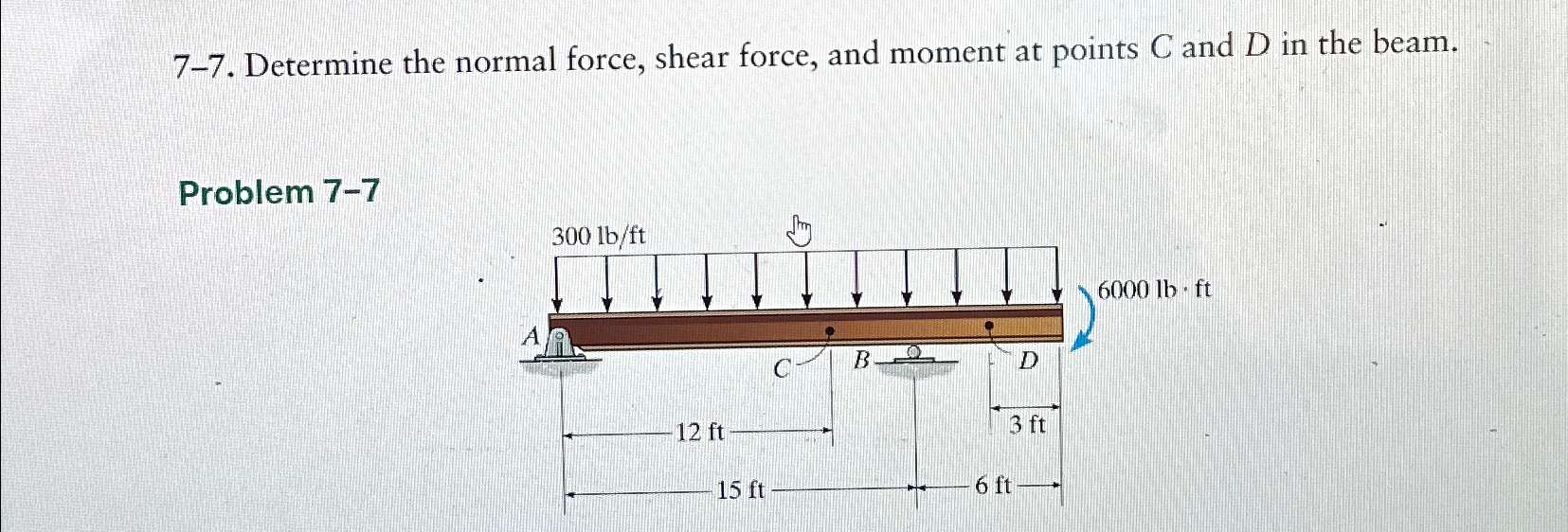 7 - 7 . Determine the normal force, shear force,