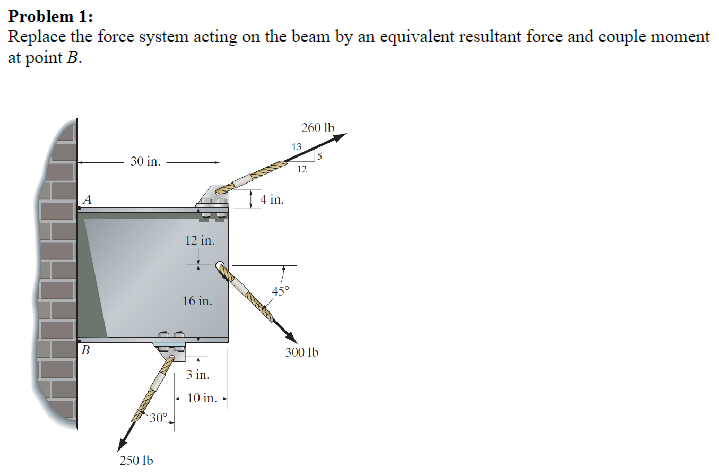 Problem 1 : Replace the force system acting on