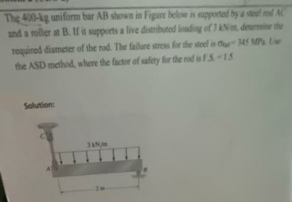 The 4 0 0 - k g unifom bar A B shown in figure