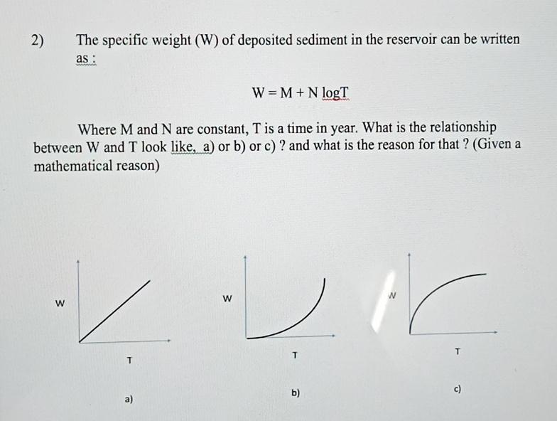 The specific weight ( W ) of deposited sediment