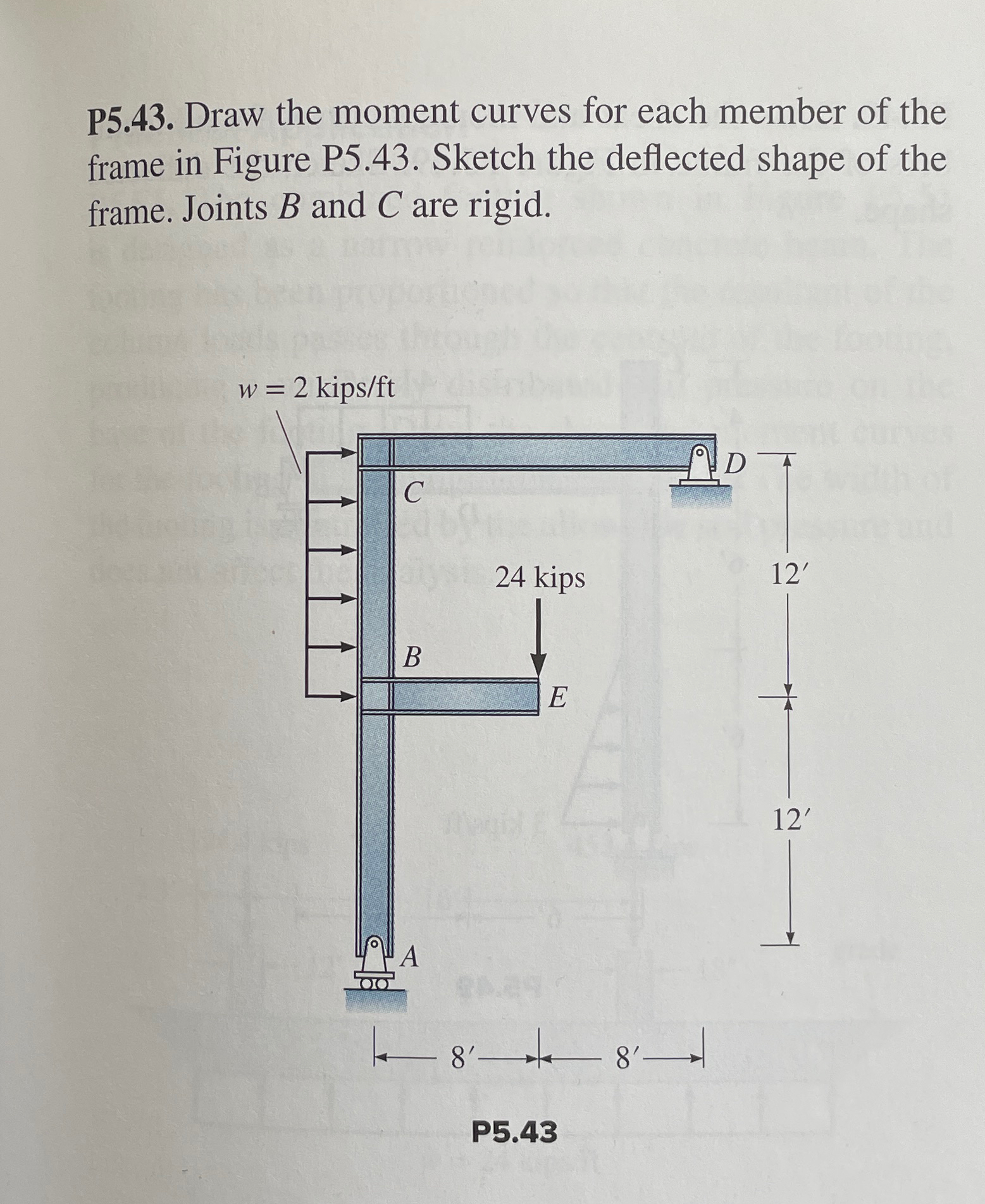 P 5 . 4 3 . Draw the moment curves for each