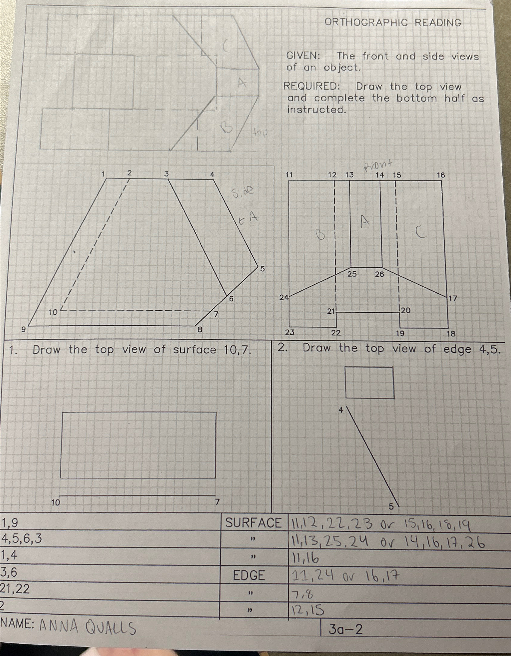ORTHOGRAPHIC READING GIVEN: The front and side
