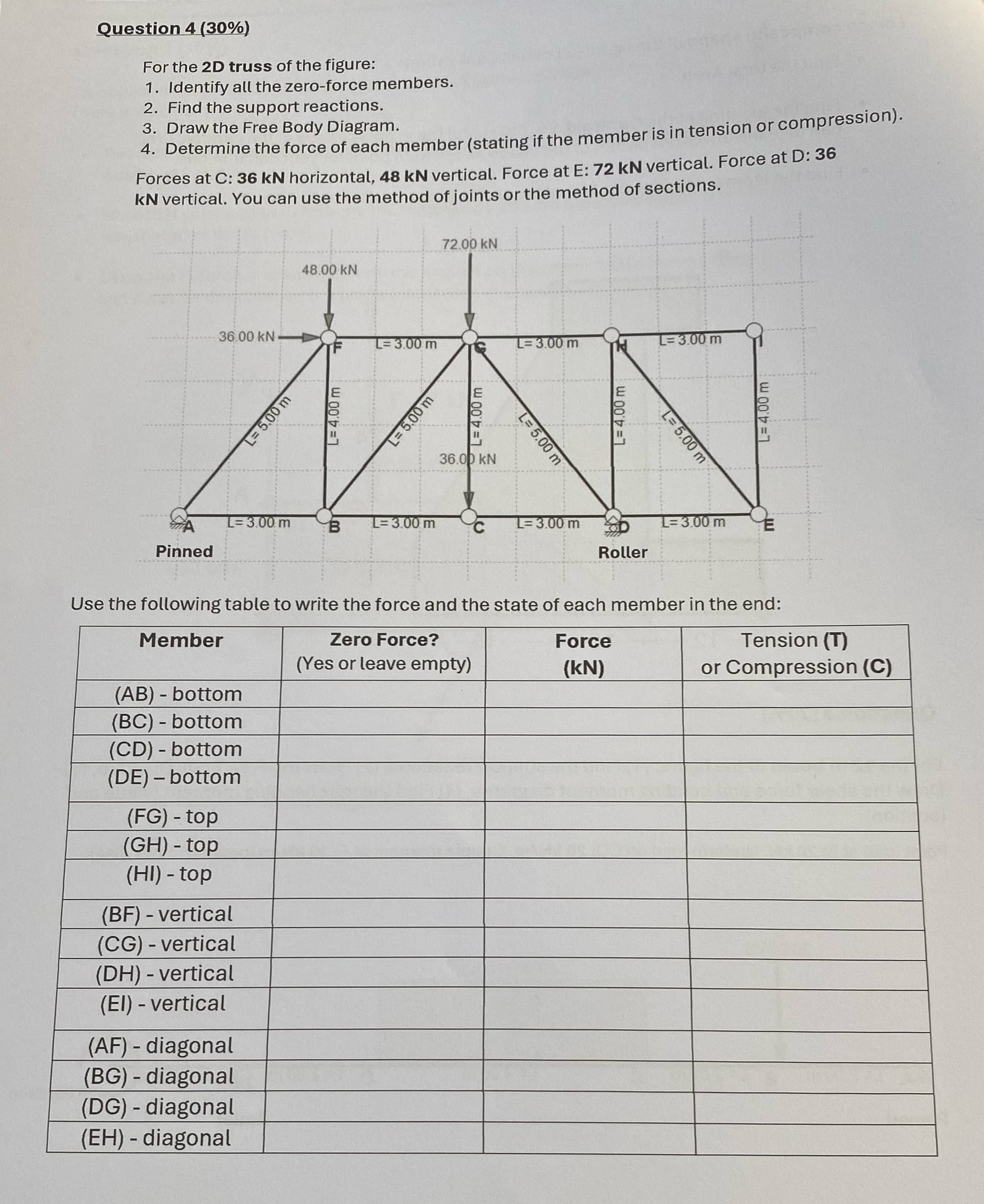 Question 4 ( 3 0 % ) For the 2 D truss of the