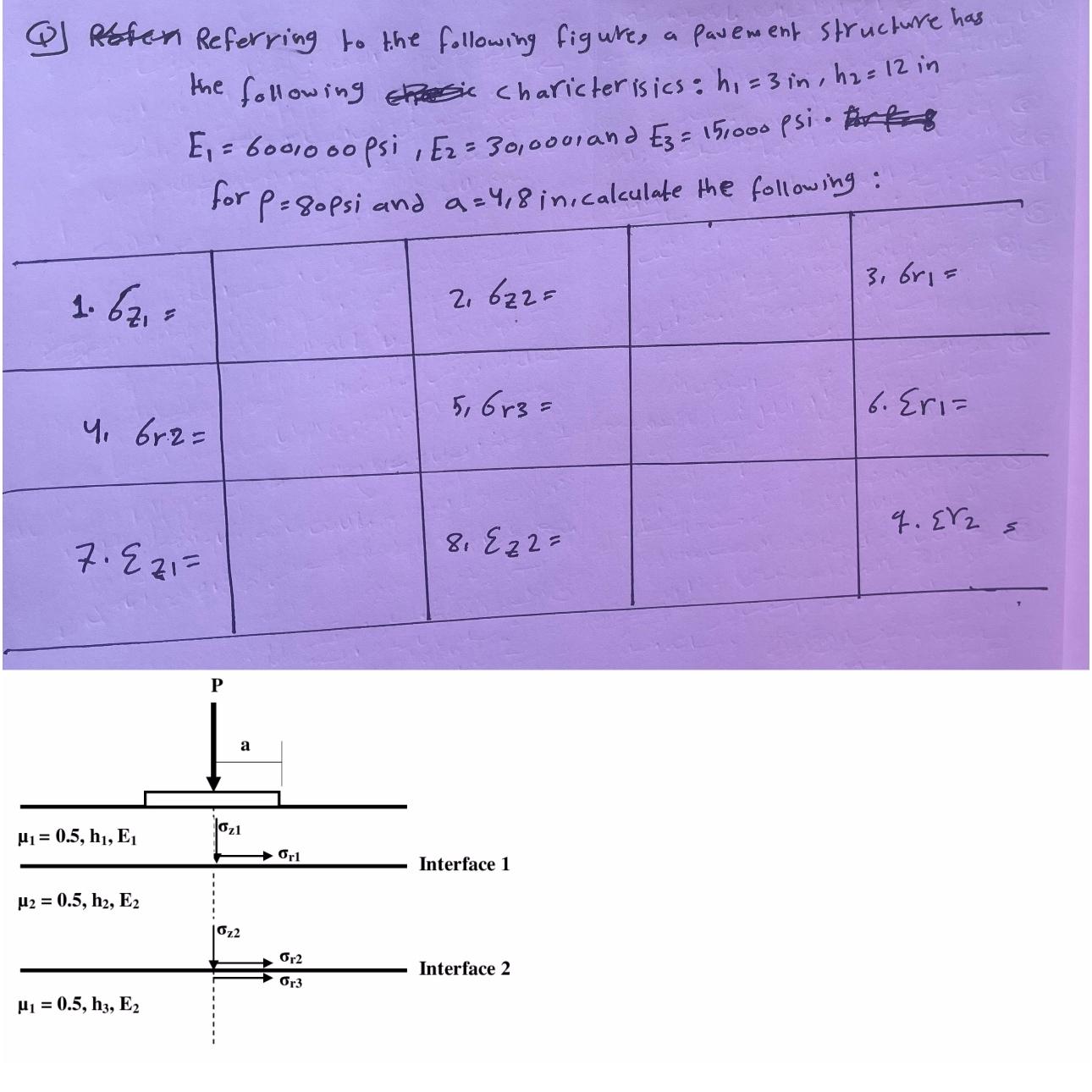 If it ends in h 3 , assume it equals 5 inches