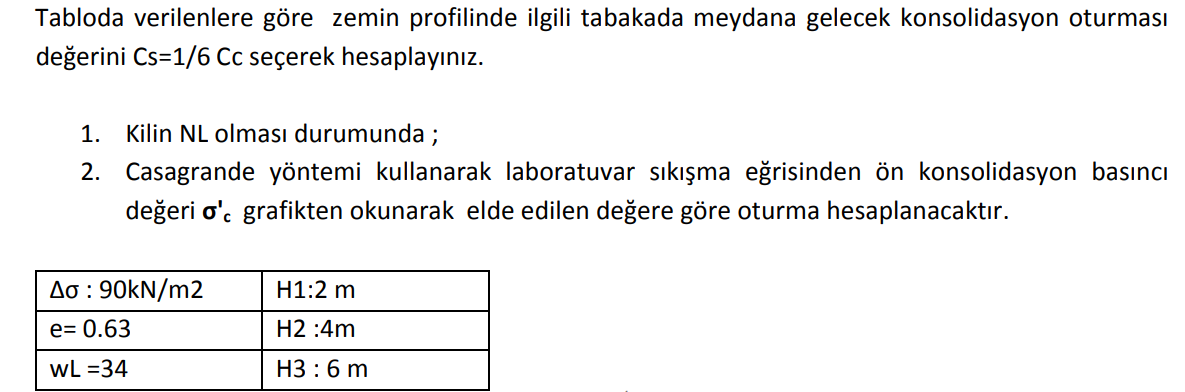 According to the information given in the table,