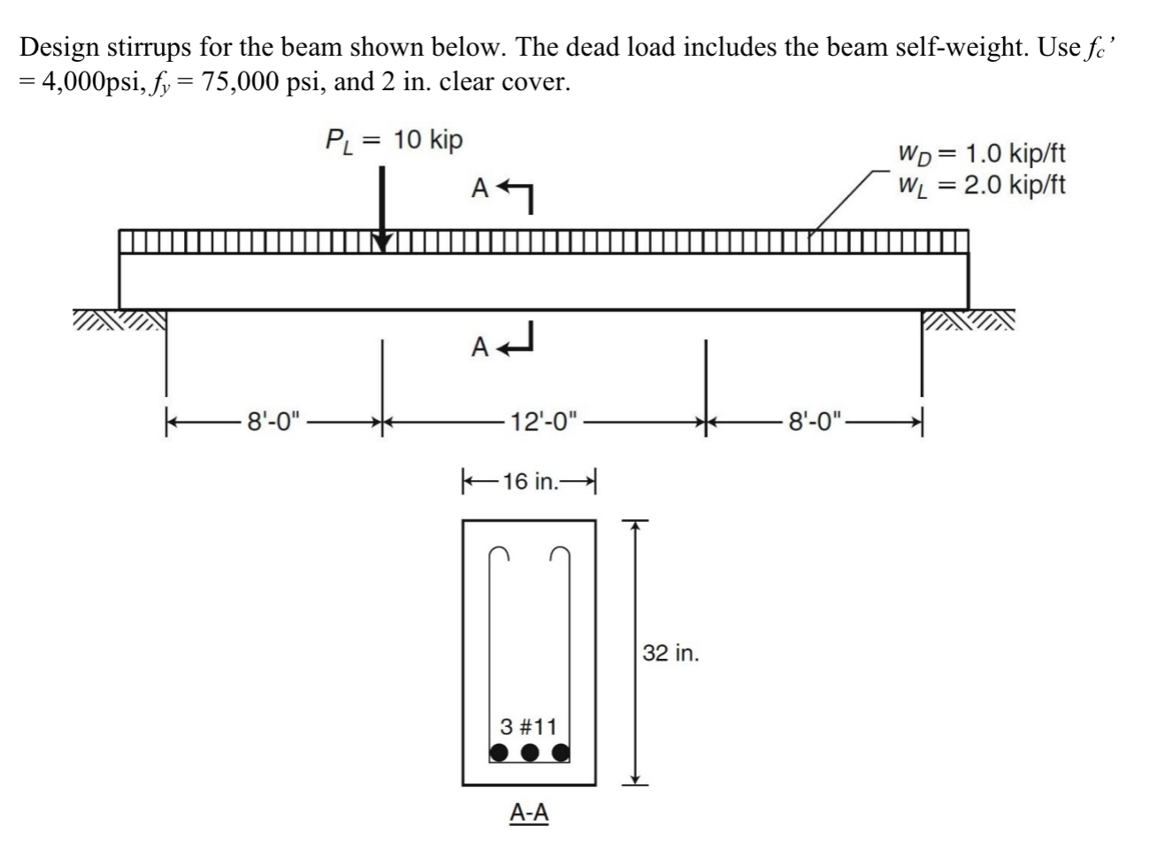 Design stirrups for the beam shown below. The