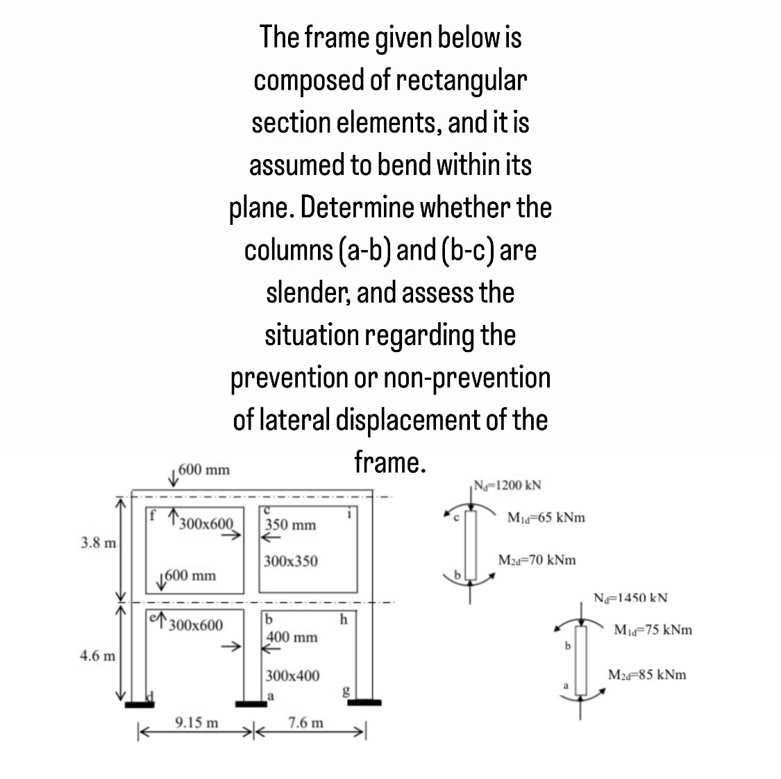 The frame given below is composed of rectangular