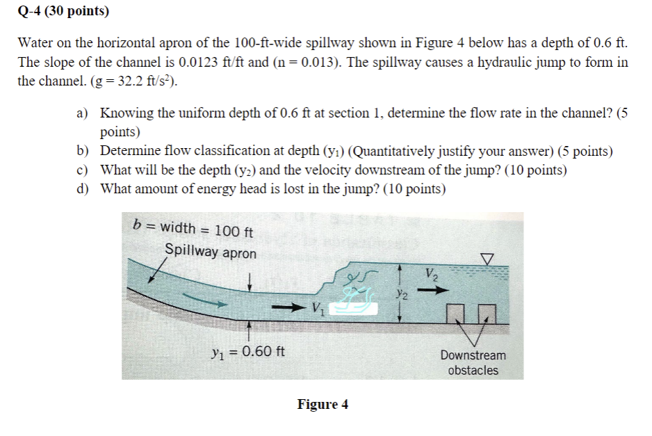 Q - 4 ( 3 0 points ) Water on the horizontal