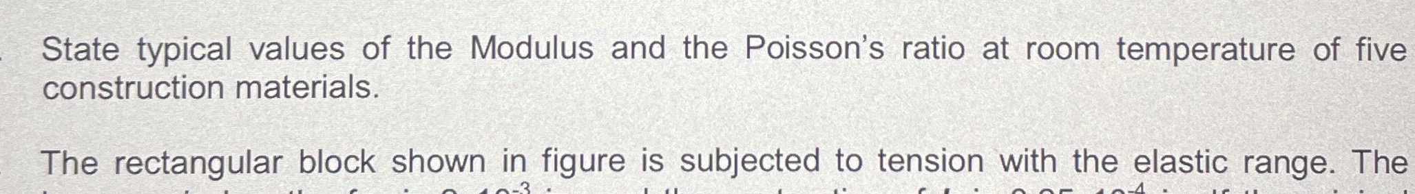 State typical values of the Modulus and the