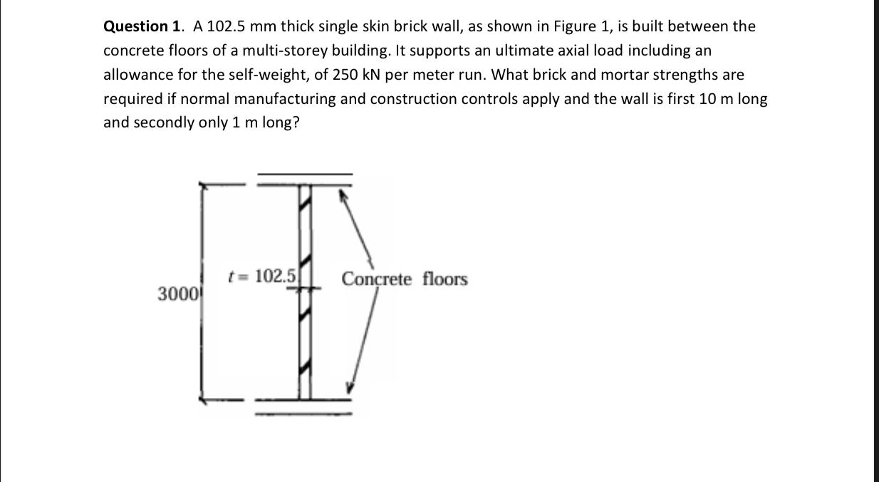 Question 1 . A 1 0 2 . 5 m m thick single skin