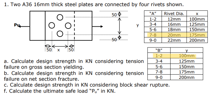 Two A 3 6 1 6 m m thick steel plates are