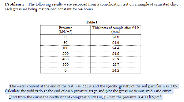 Problem I The following results were recorded
