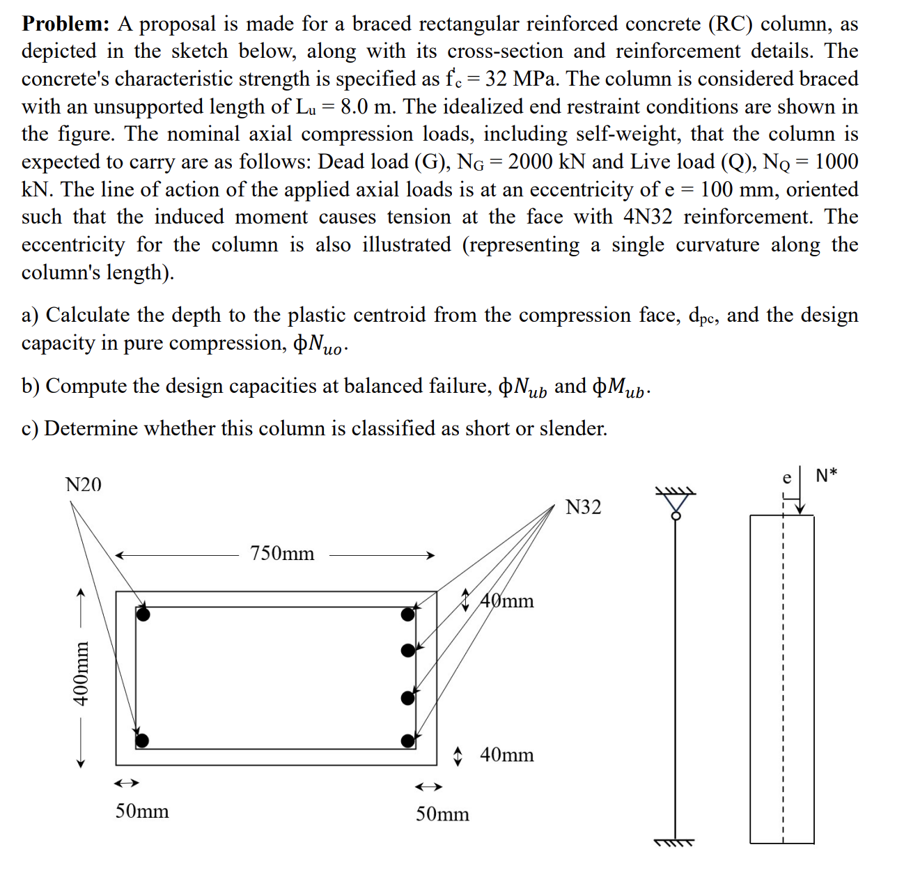 Problem: A proposal is made for a braced