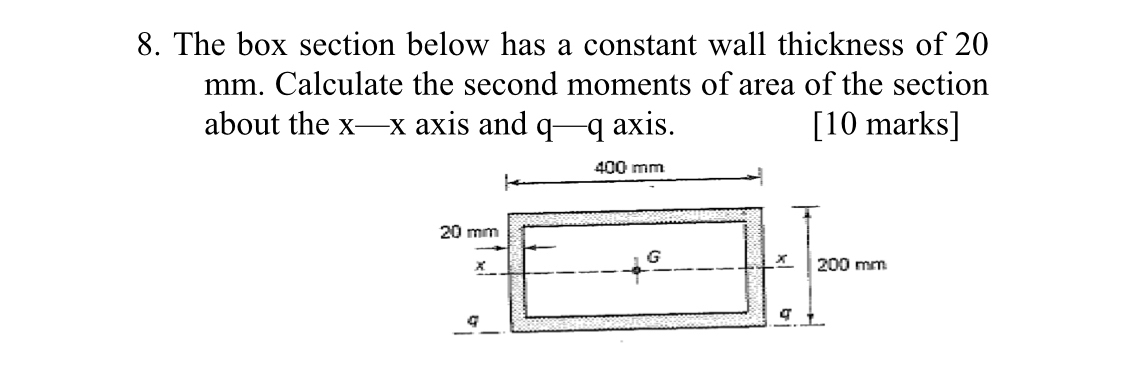 The box section below has a constant wall