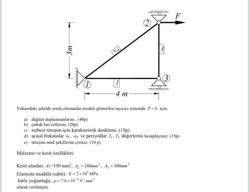 Yukar daki ekilde sonlu elemanlar modeli g