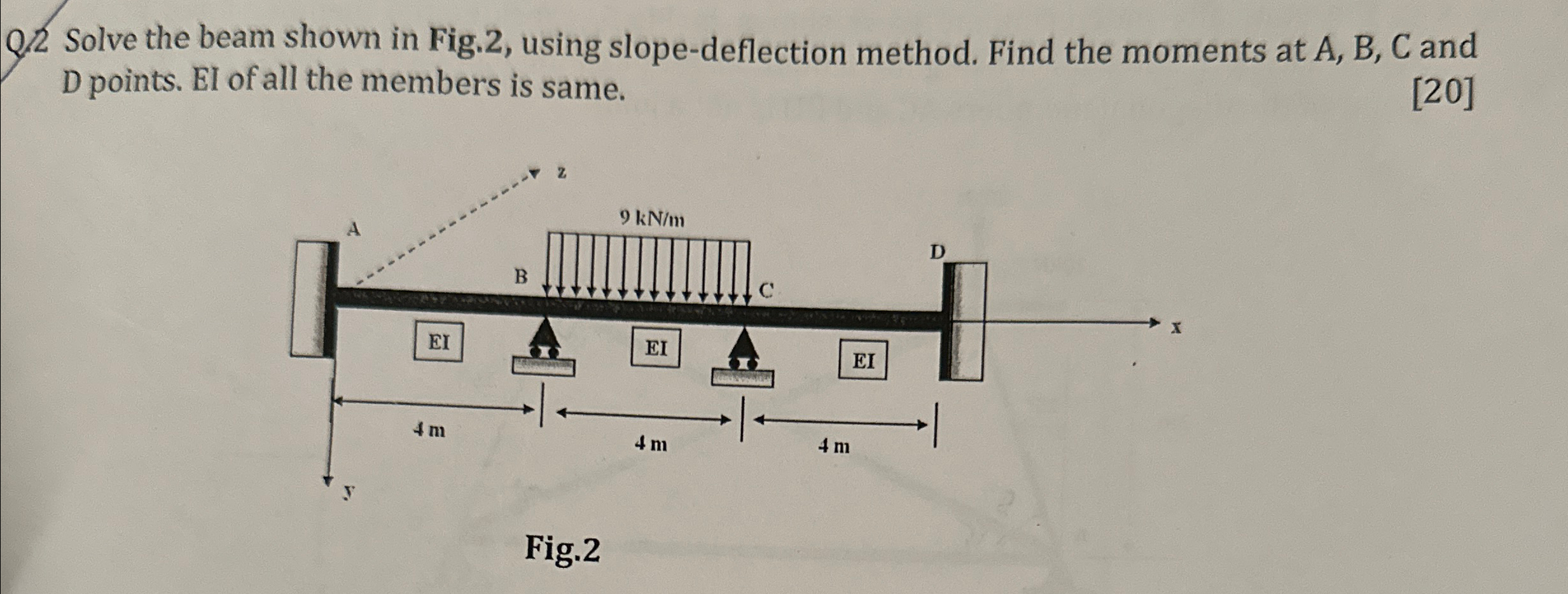 Q . 2 Solve the beam shown in Fig . 2 , using
