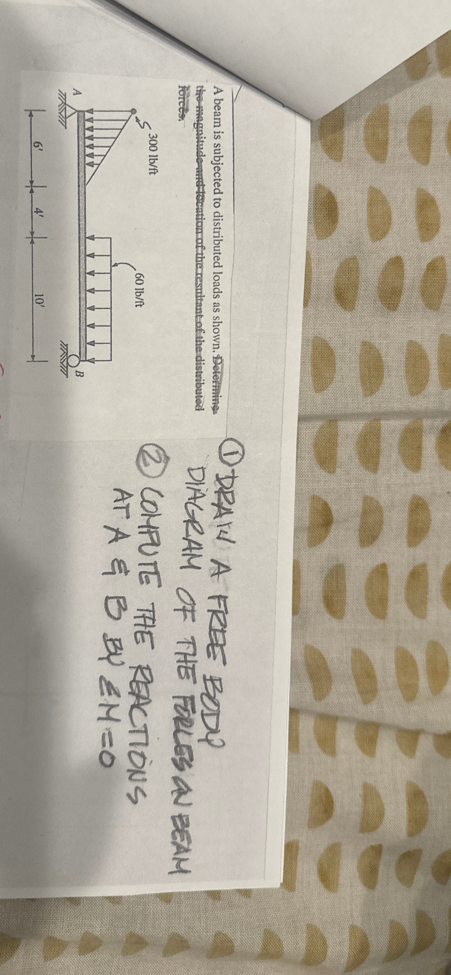 A beam is subjected to distributed loads as