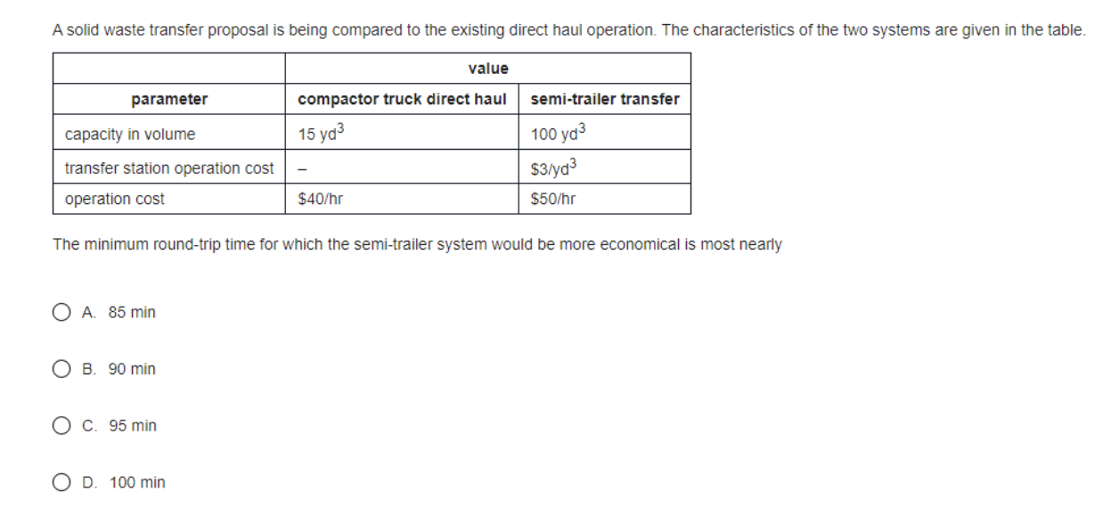 A solid waste transfer proposal is being compared