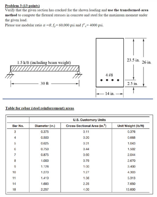 Problem 3 . verify that the given section has