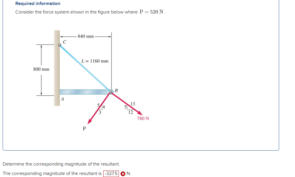 Required information Consider the force system