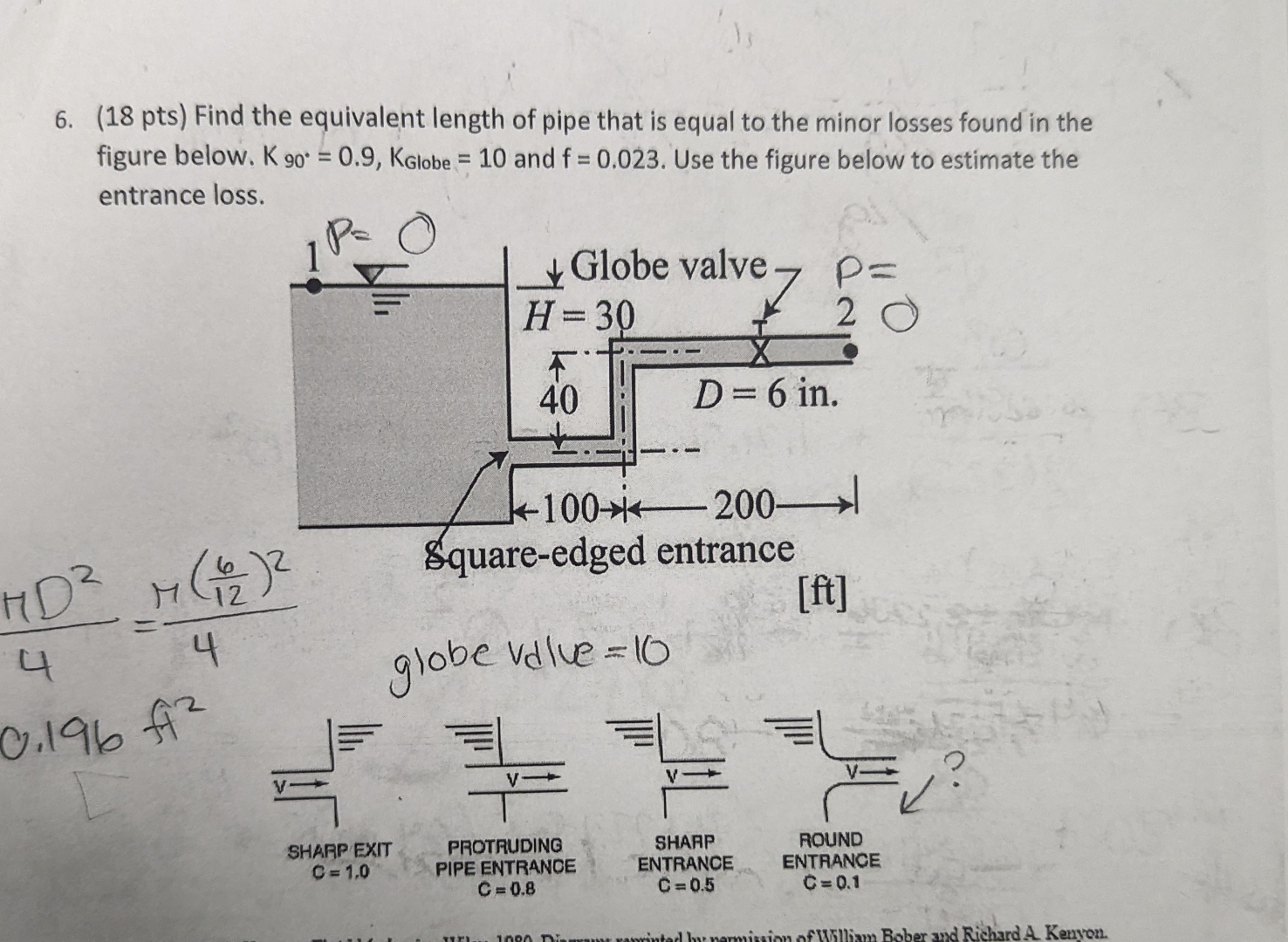 ( 1 8 pts ) Find the equivalent length of pipe