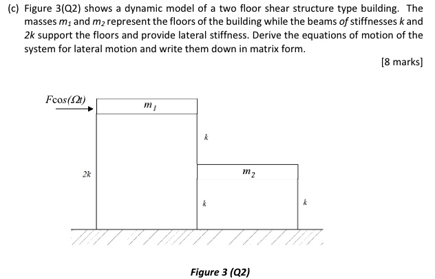 ( c ) Figure 3 ( Q 2 ) shows a dynamic model of a